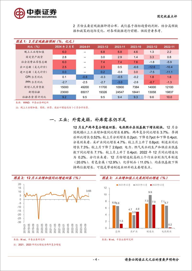 《2月经济数据前瞻：CPI有望回正-240305-中泰证券-15页》 - 第4页预览图