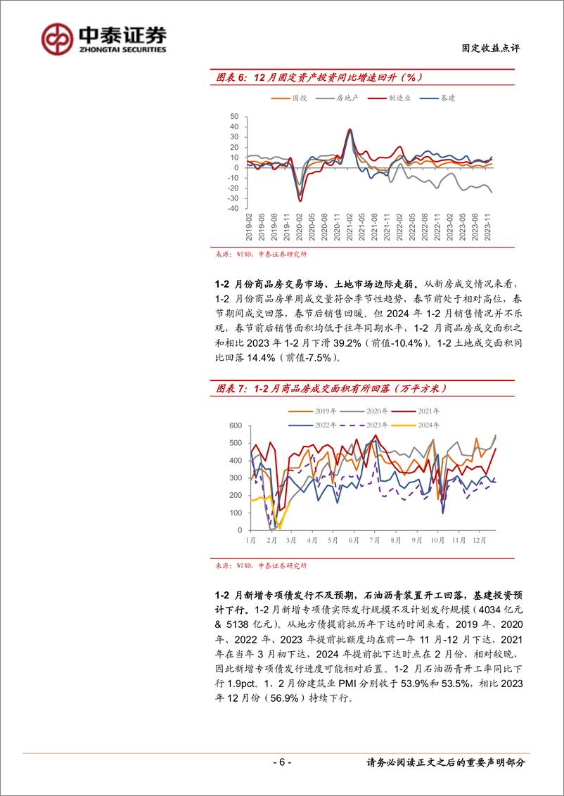 《2月经济数据前瞻：CPI有望回正-240305-中泰证券-15页》 - 第6页预览图