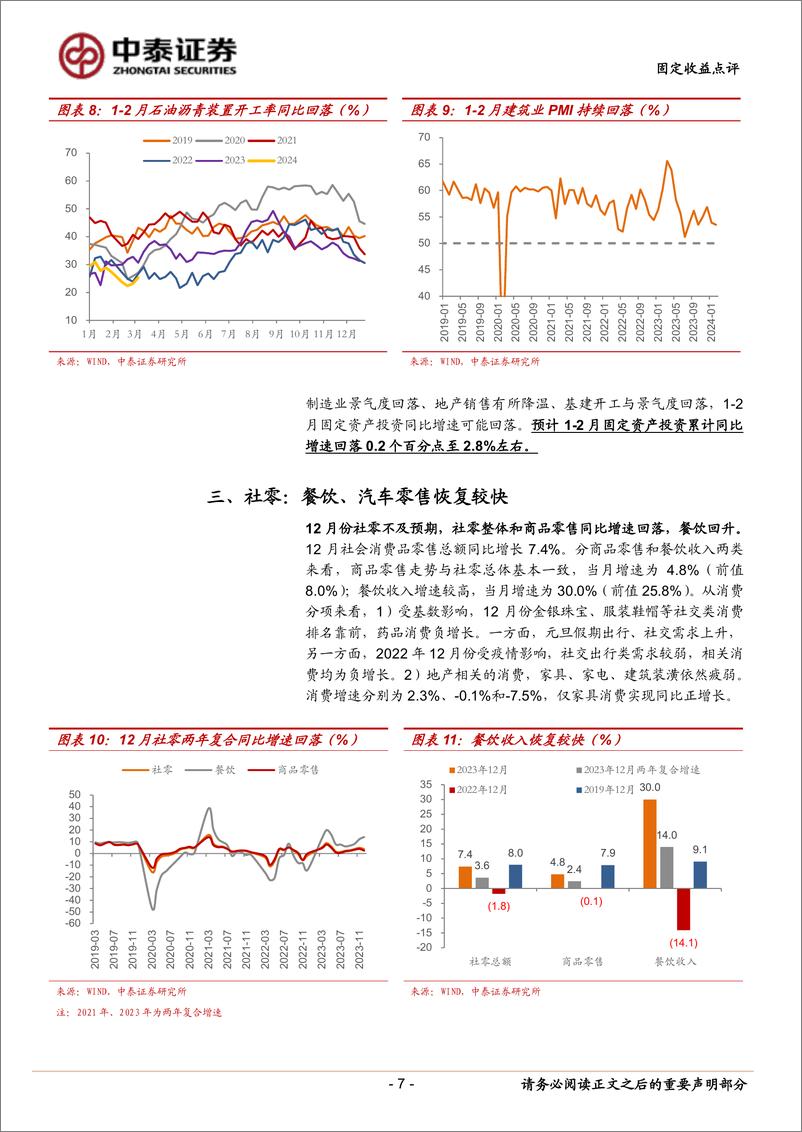 《2月经济数据前瞻：CPI有望回正-240305-中泰证券-15页》 - 第7页预览图