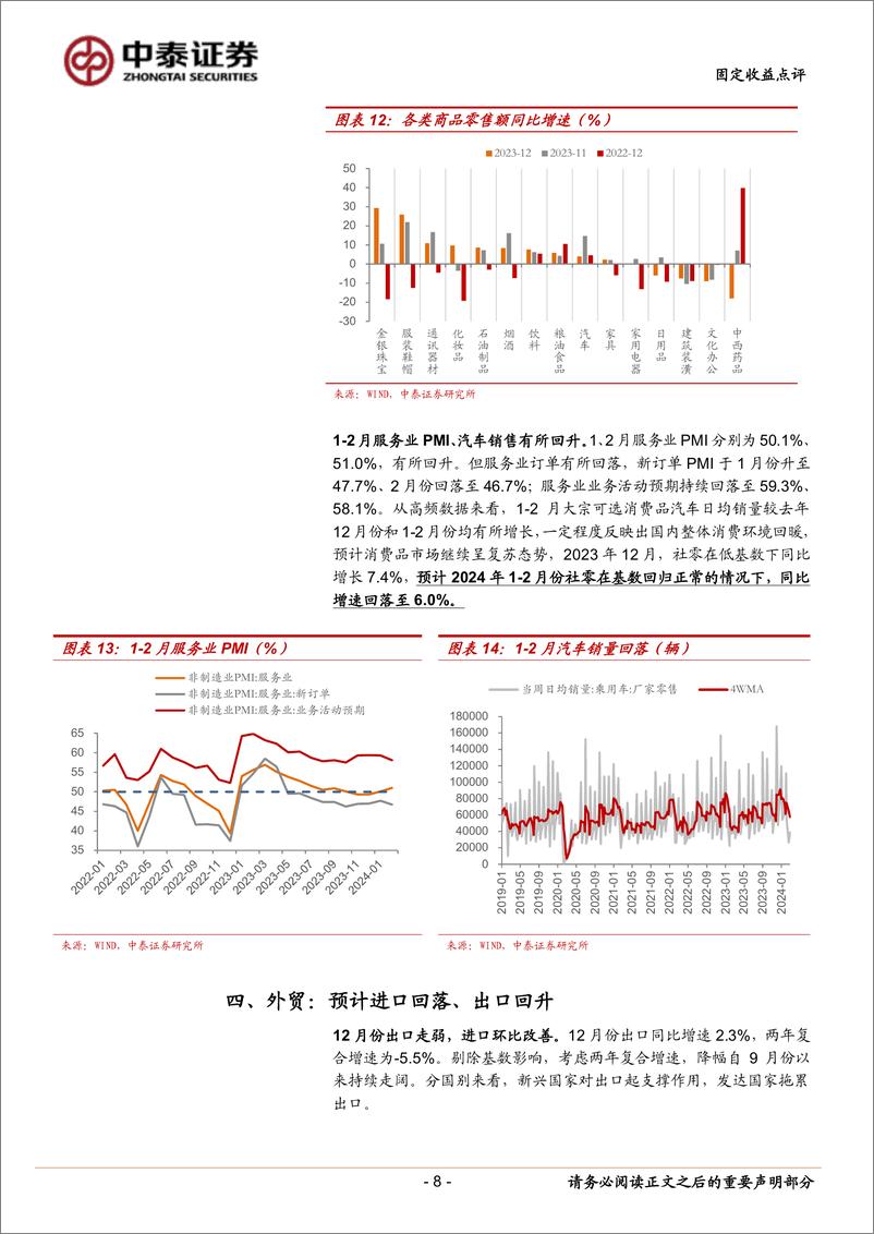 《2月经济数据前瞻：CPI有望回正-240305-中泰证券-15页》 - 第8页预览图