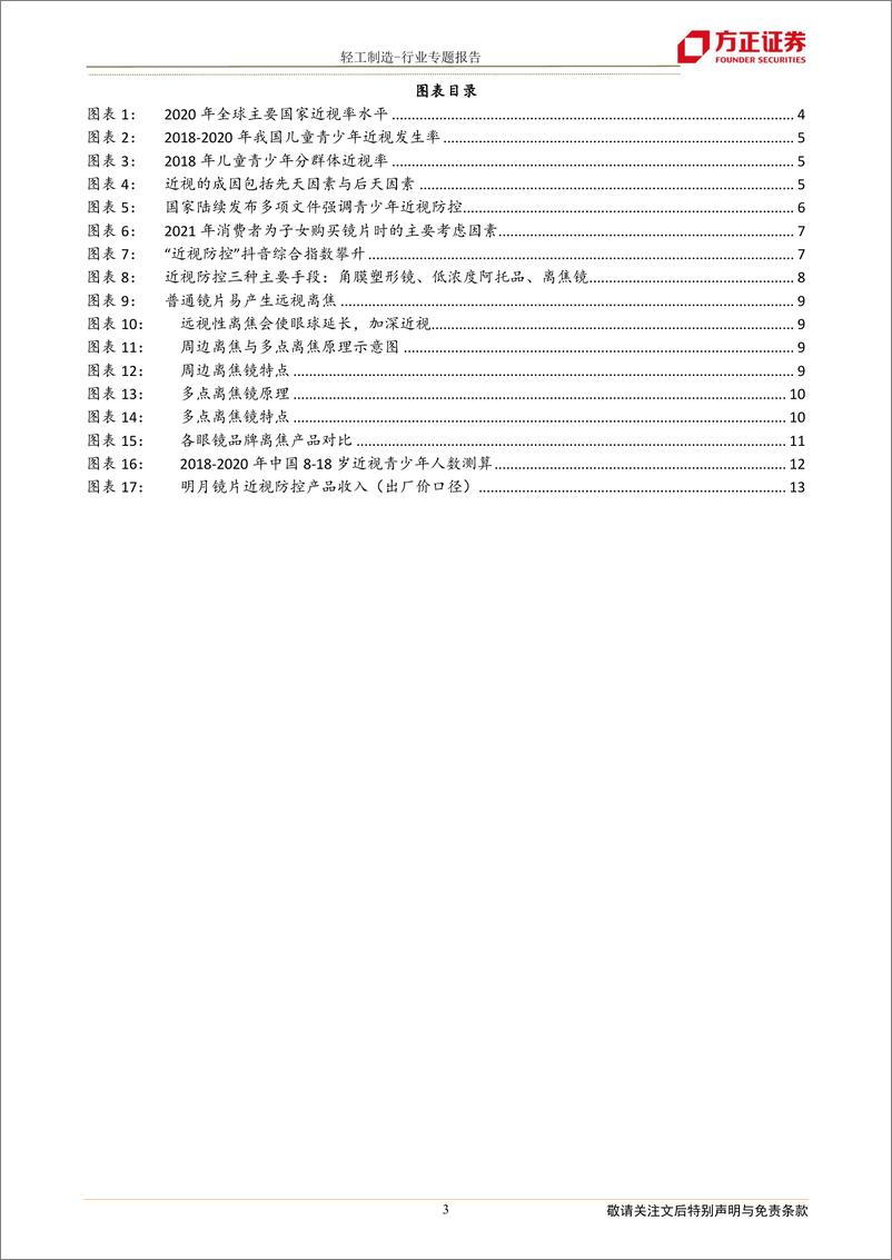 《轻工制造行业近视防控专题：青少年近视形势严峻，近视防控蓝海市场大有可为-20220524-方正证券-15页》 - 第4页预览图