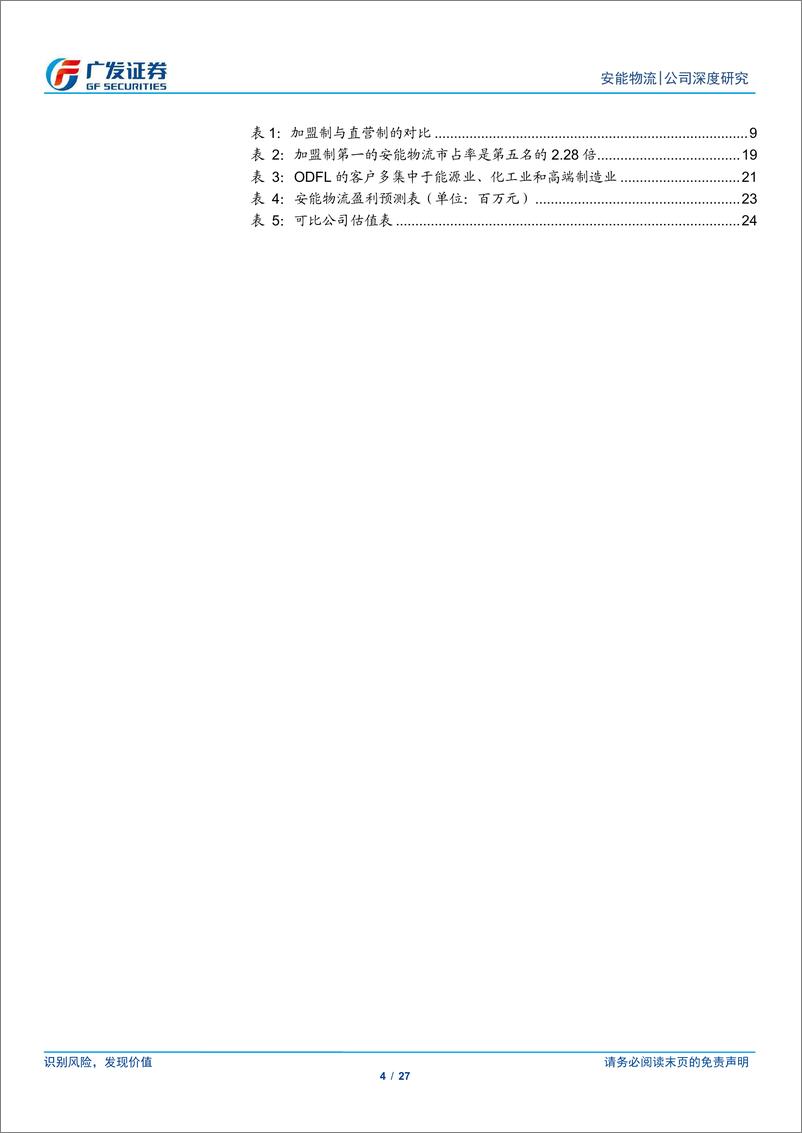 《安能物流(09956.HK)先向管理要利润，再向产业要空间-240422-广发证券-27页》 - 第4页预览图