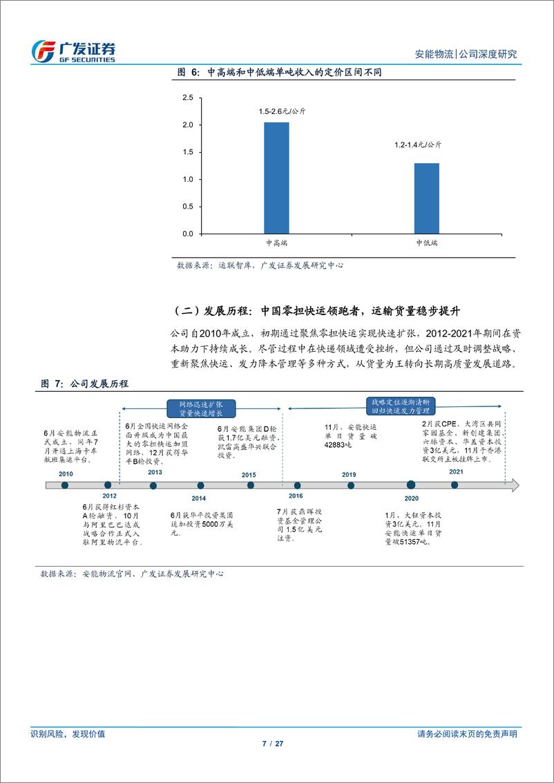 《安能物流(09956.HK)先向管理要利润，再向产业要空间-240422-广发证券-27页》 - 第7页预览图