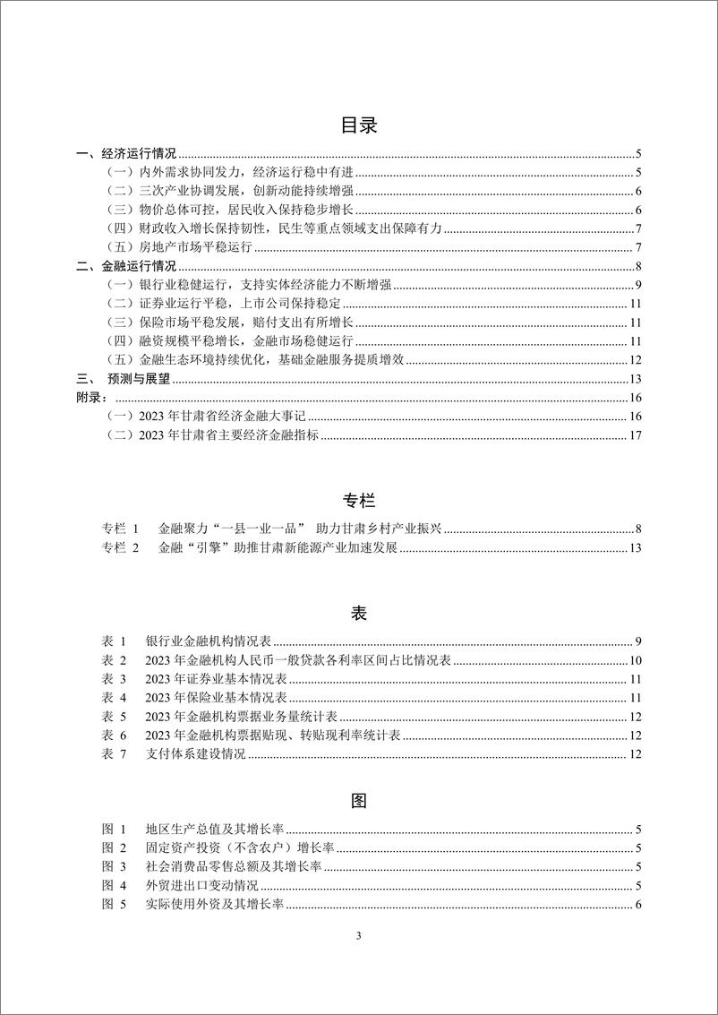 《甘肃省金融运行报告_2024_》 - 第3页预览图