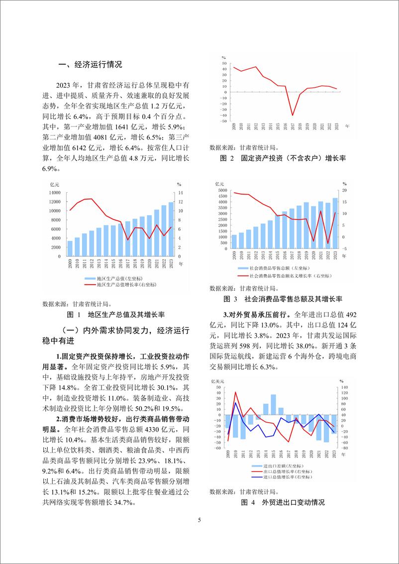 《甘肃省金融运行报告_2024_》 - 第5页预览图