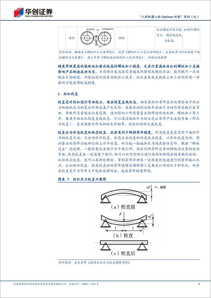 《机械行业“人形机器人的Optimus时刻”系列(九)-丝杠加工设备：雄关漫道，迈步而越-240626-华创证券-36页》 - 第8页预览图