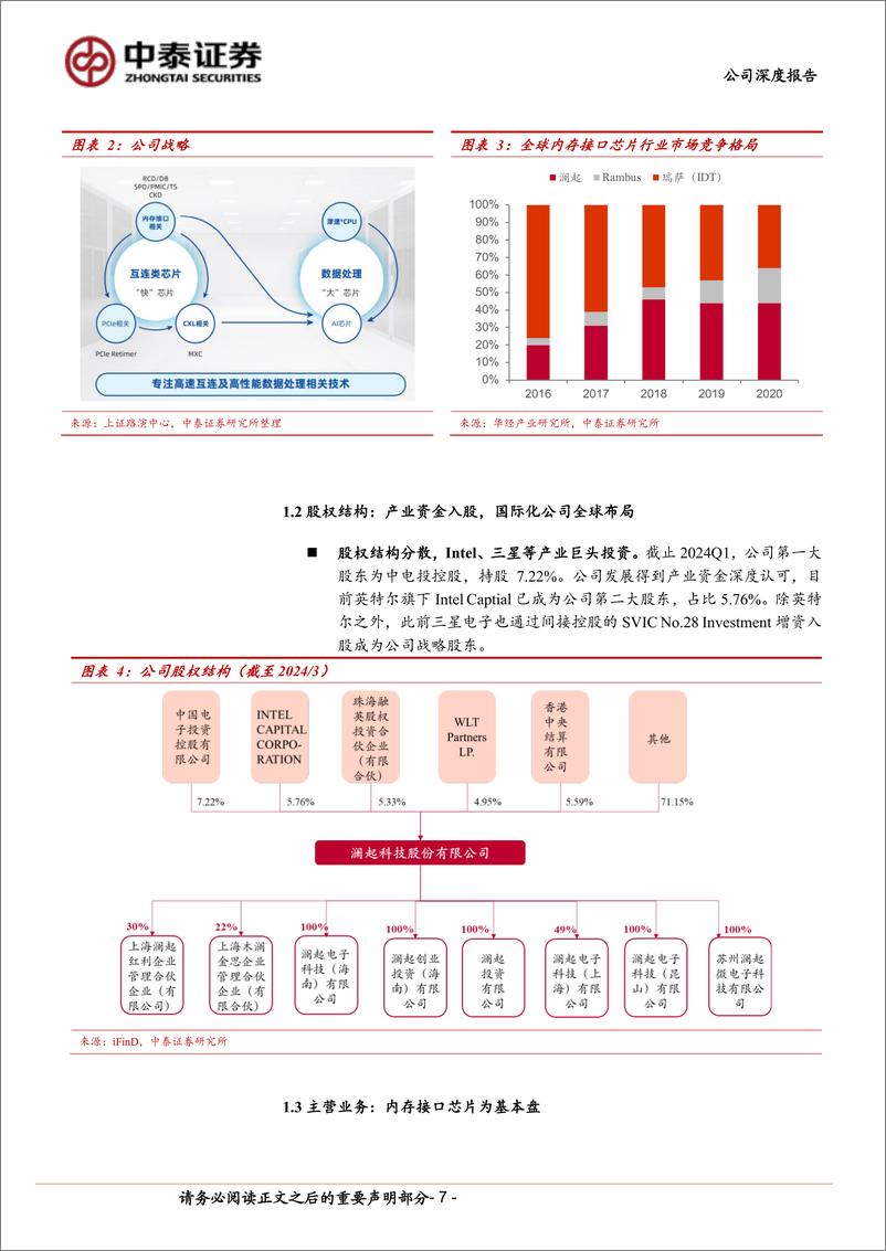 《中泰证券-澜起科技-688008-澜起科技深度_全球内存接口芯片龙头_新品拓展打开空间_受益AI浪潮》 - 第7页预览图