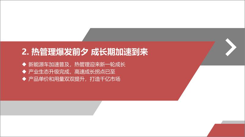 《汽车行业新能源热管理赛道深度报告：晋升黄金赛道，成长加速到来-20210217-太平洋证券-40页》 - 第4页预览图