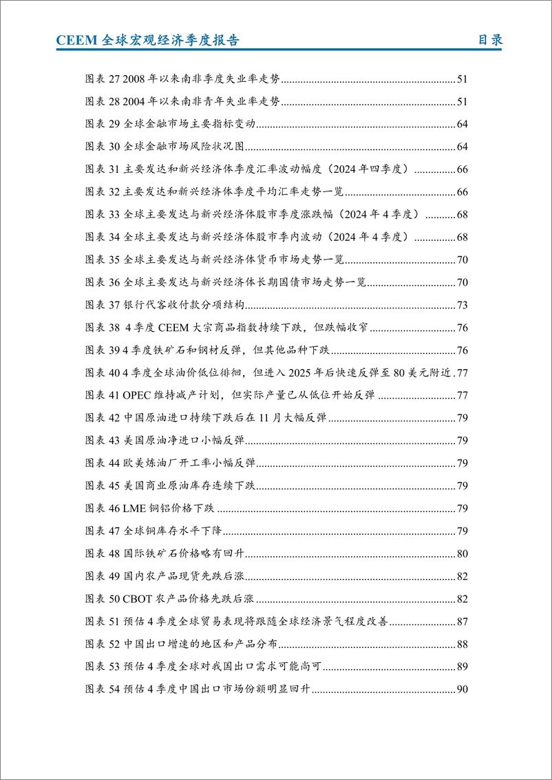 《中国社科院CEEM_2024年冬季季全球宏观经济季度报告-专题》 - 第8页预览图