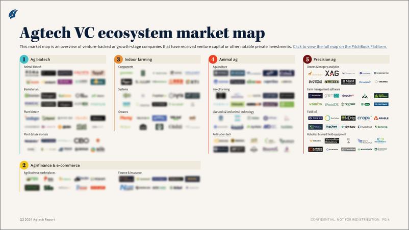 《PitchBook-2024年二季度Agtech报告（英）-2024-11页》 - 第5页预览图