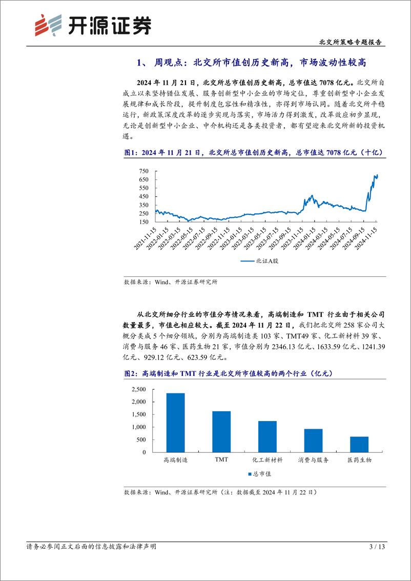 《北交所策略专题报告：北交所本周市值超7000亿创历史新高，高波动性需要关注-241124-开源证券-13页》 - 第3页预览图