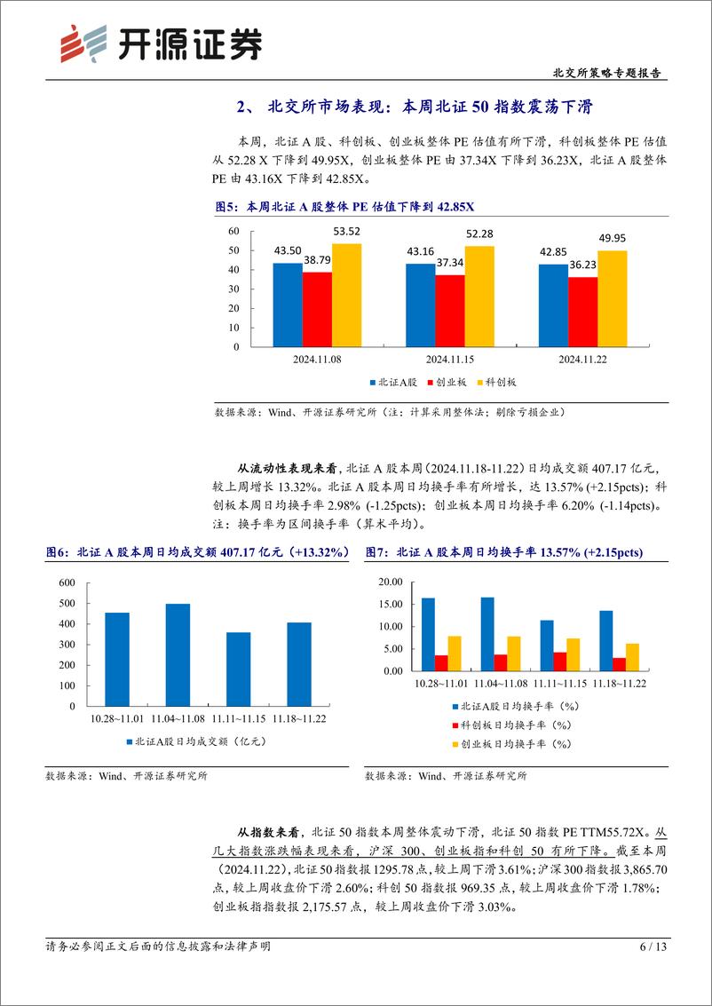 《北交所策略专题报告：北交所本周市值超7000亿创历史新高，高波动性需要关注-241124-开源证券-13页》 - 第6页预览图