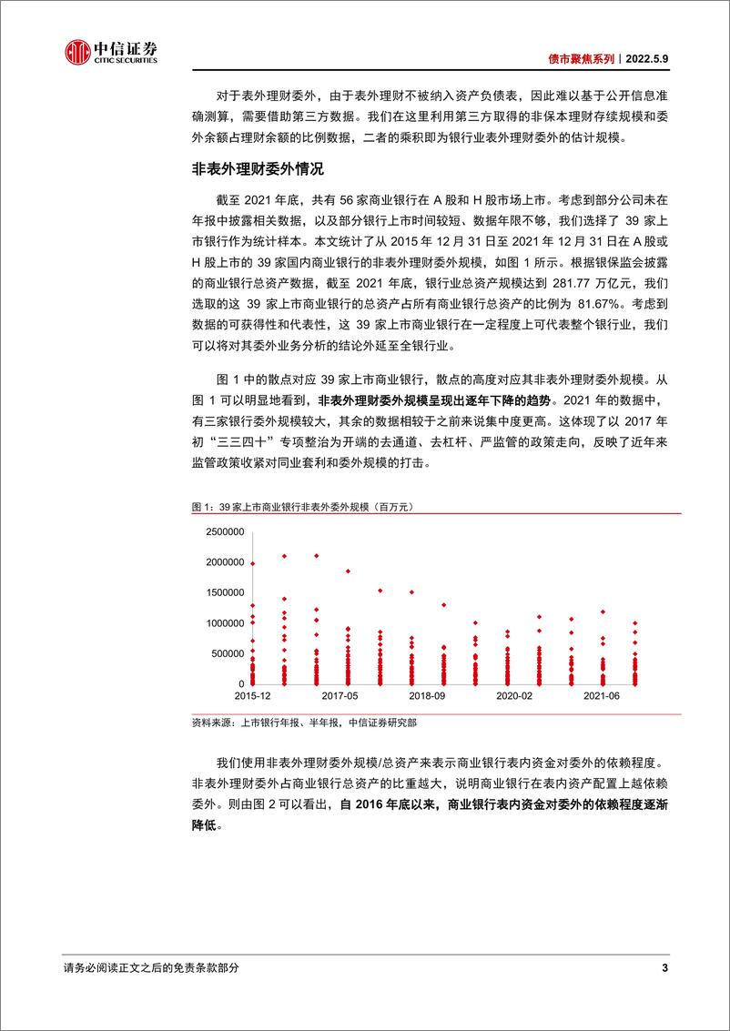 《债市聚焦系列：资管新规全面落地，银行委外未来如何发展？-20220509-中信证券-25页》 - 第7页预览图