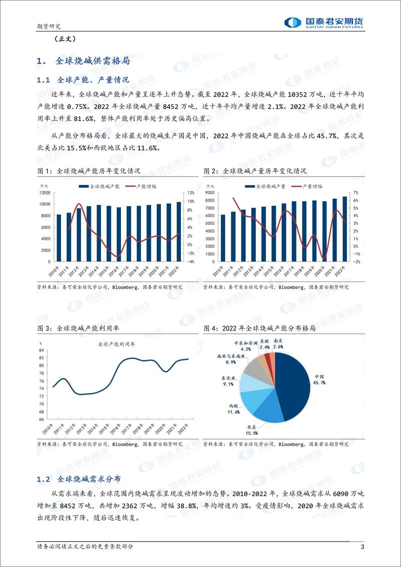 《烧碱上市系列报告（二）-20230211-国泰君安期货-16页》 - 第4页预览图