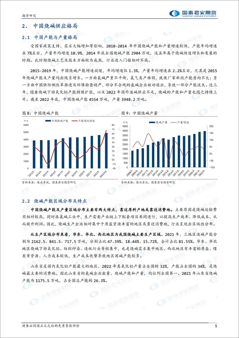 《烧碱上市系列报告（二）-20230211-国泰君安期货-16页》 - 第6页预览图