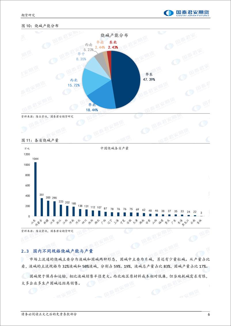 《烧碱上市系列报告（二）-20230211-国泰君安期货-16页》 - 第7页预览图