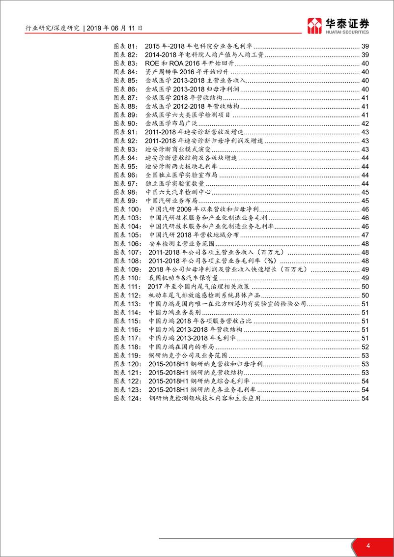 《检测行业国际比较报告Ⅲ：百年商业服务，挖掘检测遗珠-20190611-华泰证券-56页》 - 第5页预览图