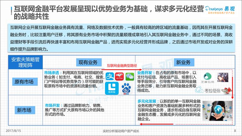 《中国互联网金融行业专题分析2017V1》 - 第8页预览图