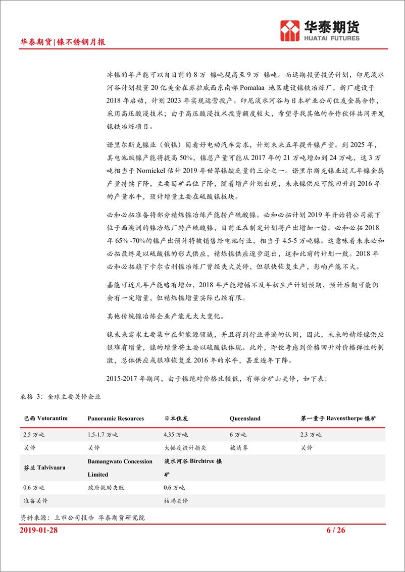 《镍不锈钢月报：预期供应暂难兑现，2月份春节后旺季支撑镍价-20190128-华泰期货-26页》 - 第7页预览图