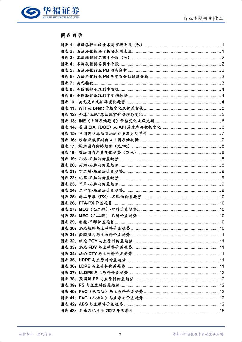 《化工行业：油价较大幅度回弹，重点关注23年上半年国内航煤、柴油需求恢复弹性-20230115-华福证券-21页》 - 第4页预览图