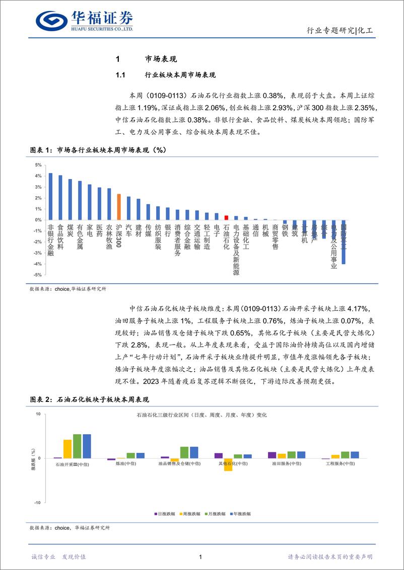 《化工行业：油价较大幅度回弹，重点关注23年上半年国内航煤、柴油需求恢复弹性-20230115-华福证券-21页》 - 第5页预览图