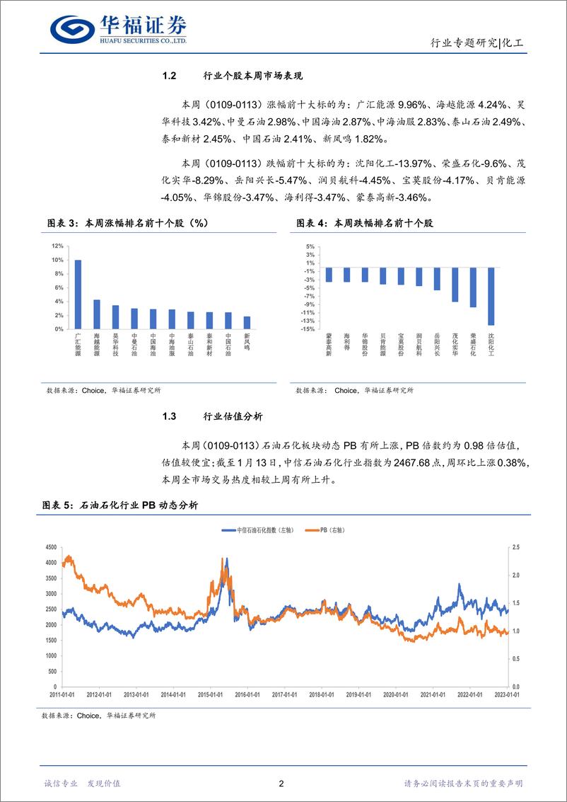 《化工行业：油价较大幅度回弹，重点关注23年上半年国内航煤、柴油需求恢复弹性-20230115-华福证券-21页》 - 第6页预览图