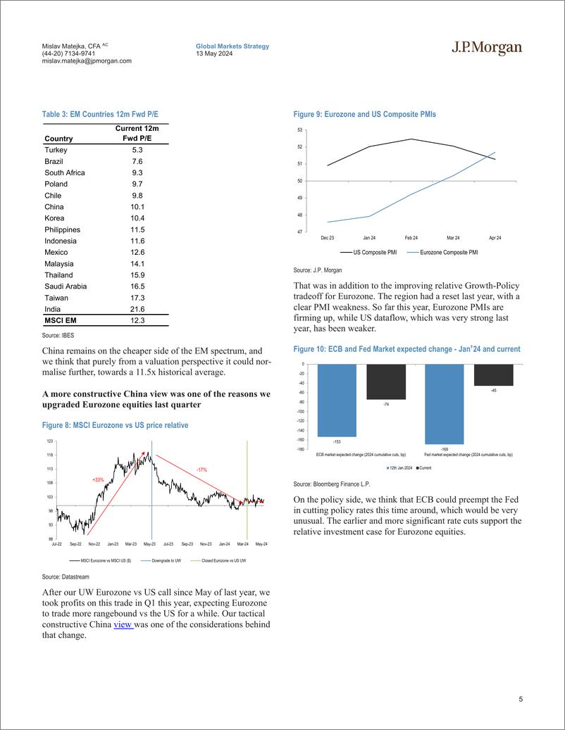 《JPMorgan-Equity Strategy Better China trading could have some more to...-108191952》 - 第5页预览图