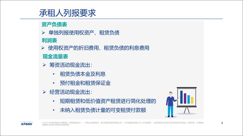 《新租赁准则培训-2022-8-30-64页》 - 第8页预览图