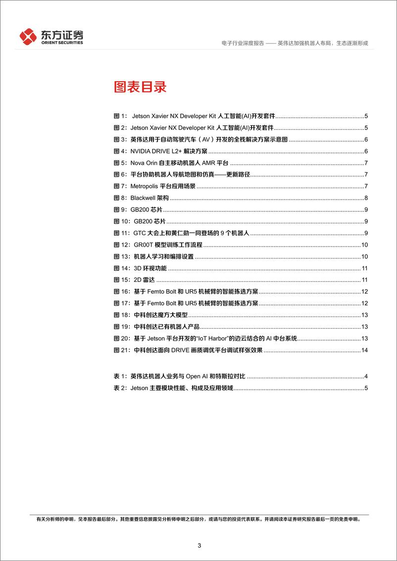 《人形机器人系列报告：英伟达加强机器人布局，生态逐渐形成-240324-东方证券-17页》 - 第3页预览图