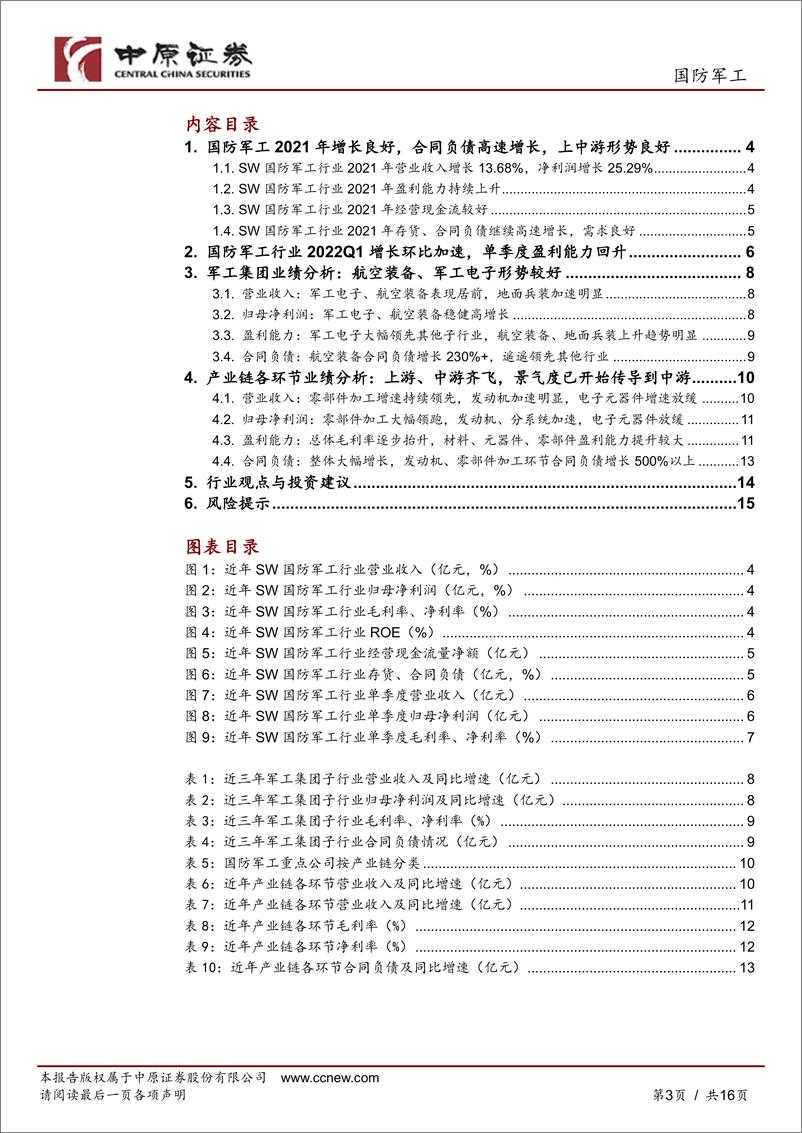 《国防军工行业专题研究：国防军工行业2021年报&2022Q1业绩总结，景气度从上游传导到中游环节-20220520-中原证券-16页》 - 第4页预览图