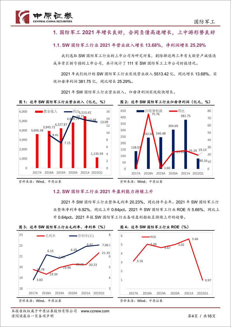 《国防军工行业专题研究：国防军工行业2021年报&2022Q1业绩总结，景气度从上游传导到中游环节-20220520-中原证券-16页》 - 第5页预览图