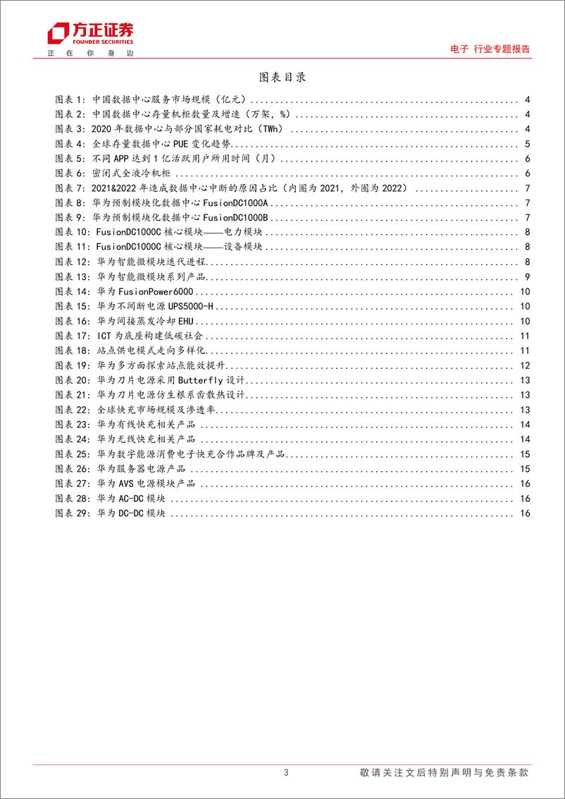 《电子行业专题报告：华为数字能源专题三，打造数据中心极致-20231023-方正证券-19页》 - 第4页预览图