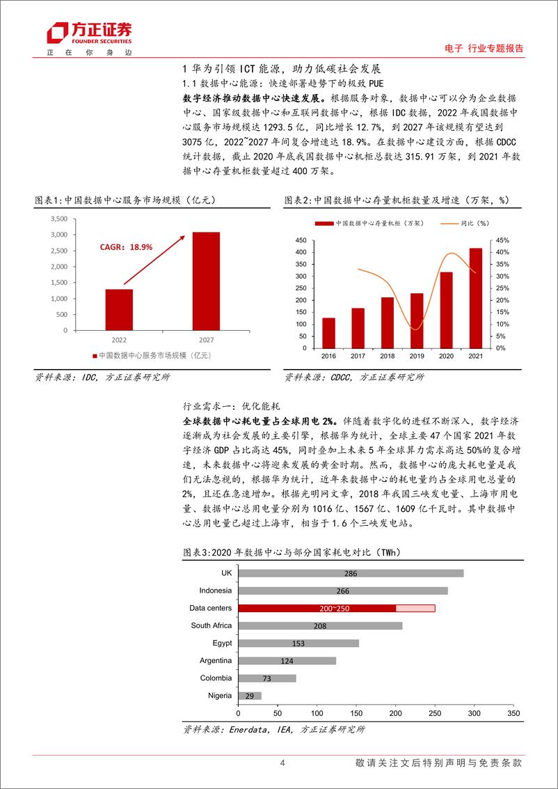 《电子行业专题报告：华为数字能源专题三，打造数据中心极致-20231023-方正证券-19页》 - 第5页预览图