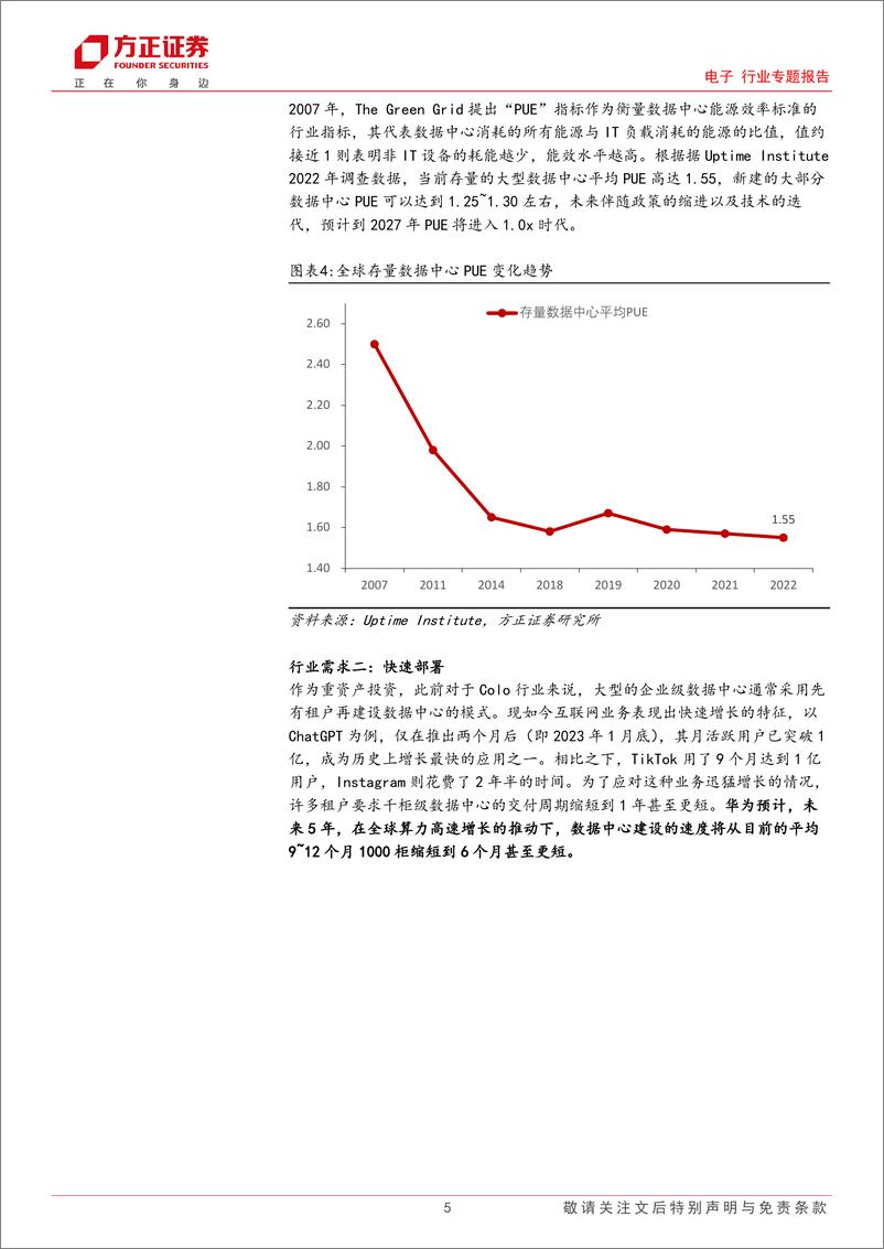 《电子行业专题报告：华为数字能源专题三，打造数据中心极致-20231023-方正证券-19页》 - 第6页预览图