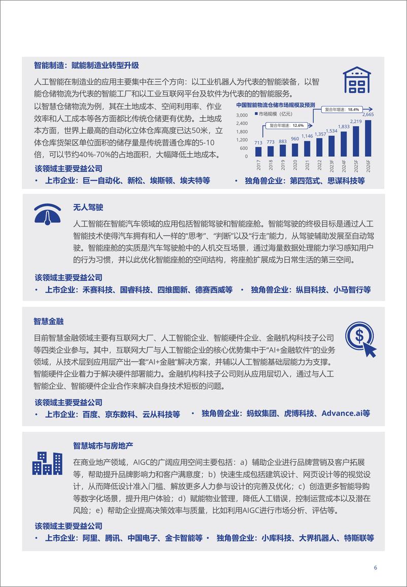 《2023-07-04-ChatGPT引发的AI人工智能产业应用前景分析与行业新机遇-高力国际》 - 第6页预览图