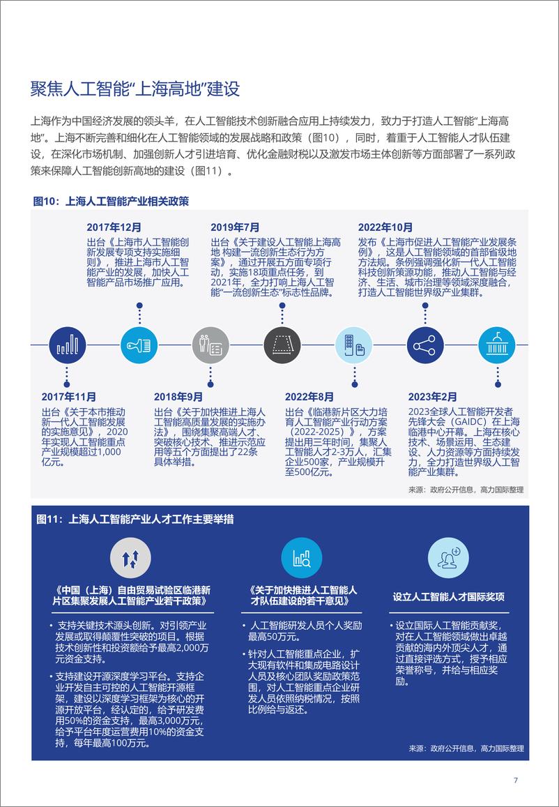 《2023-07-04-ChatGPT引发的AI人工智能产业应用前景分析与行业新机遇-高力国际》 - 第7页预览图