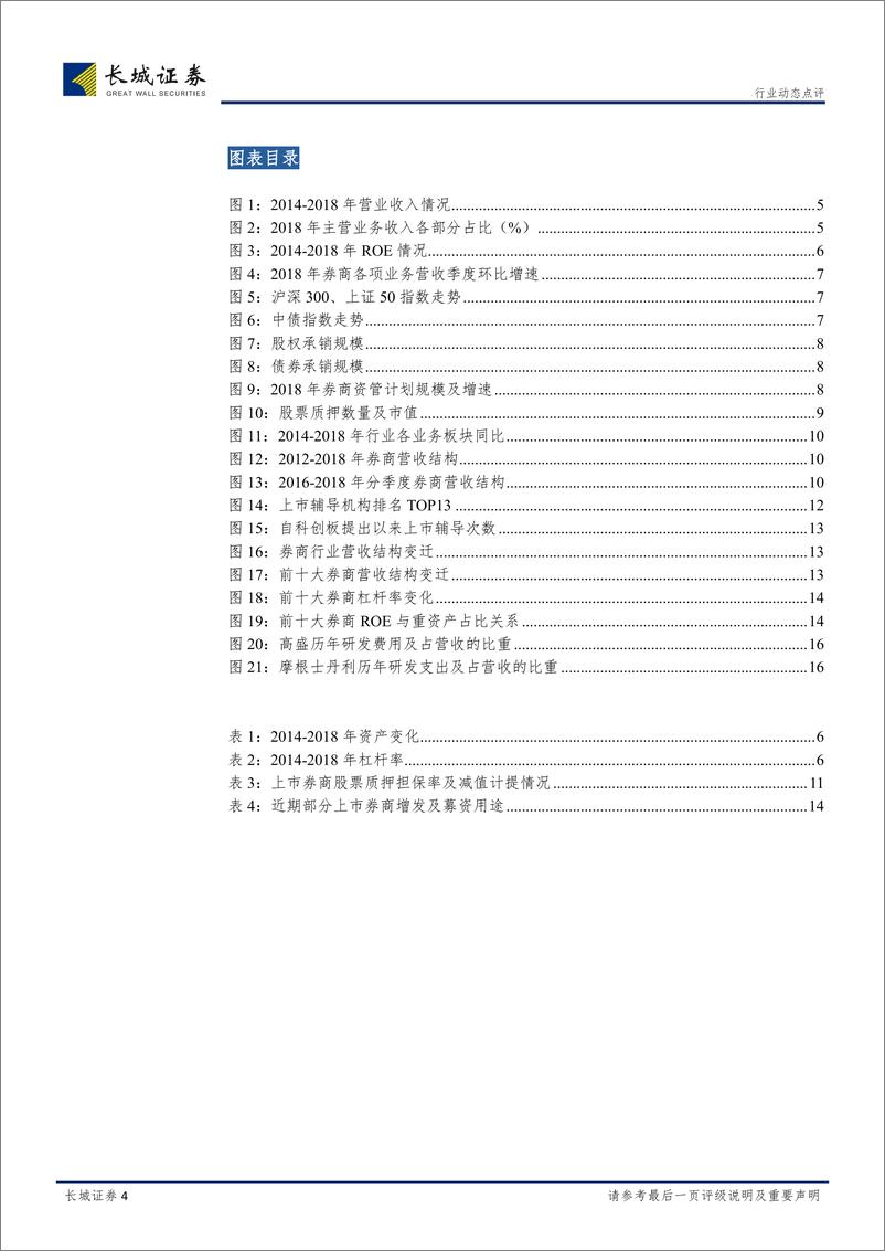 《非银行金融行业关于2018年券商业绩的点评：杠杆率低位、减值计提增加致使ROE低位承压，金融科技重要性凸显-20190127-长城证券-17页》 - 第5页预览图