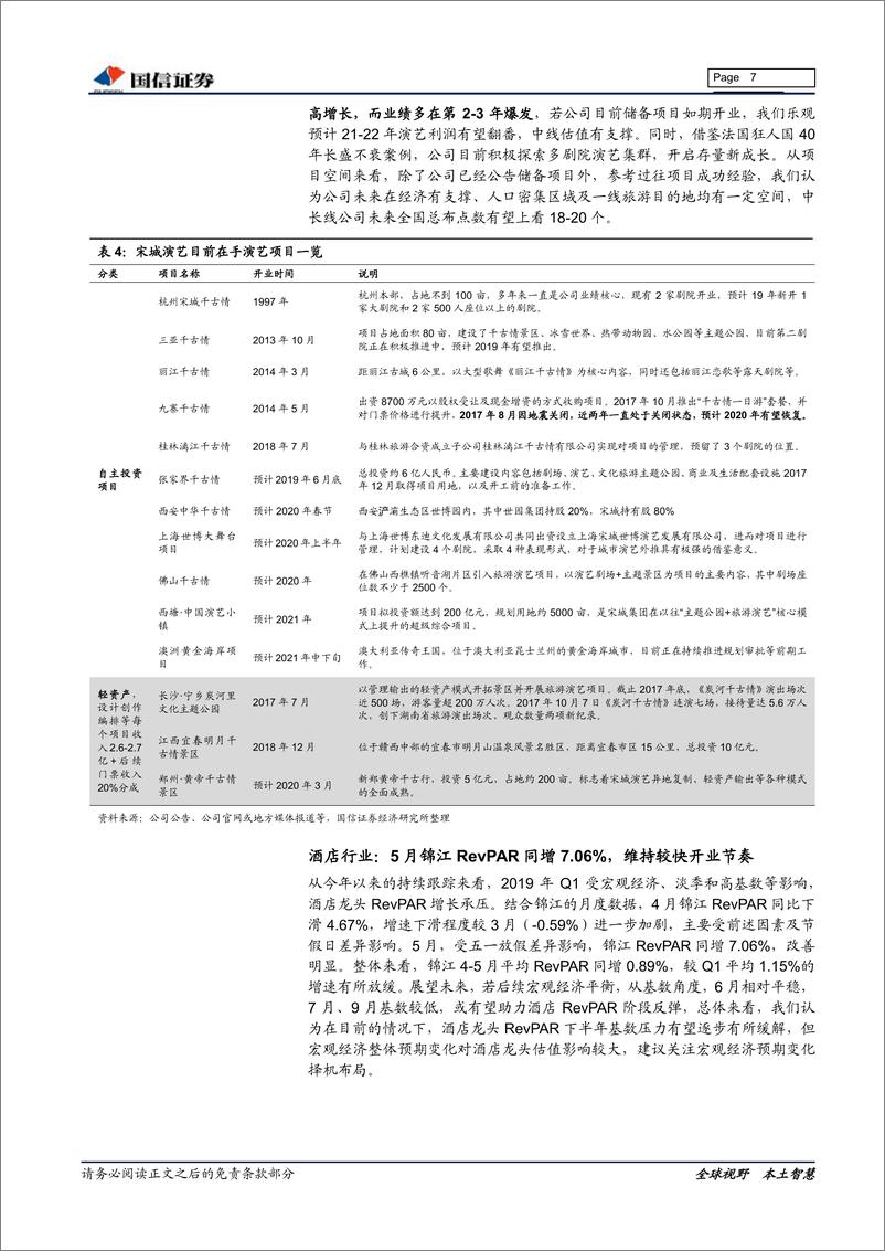 《社会服务行业7月投资策略暨中报前瞻：预计板块中报稳定增长，中线坚守龙头-20190715-国信证券-15页》 - 第8页预览图