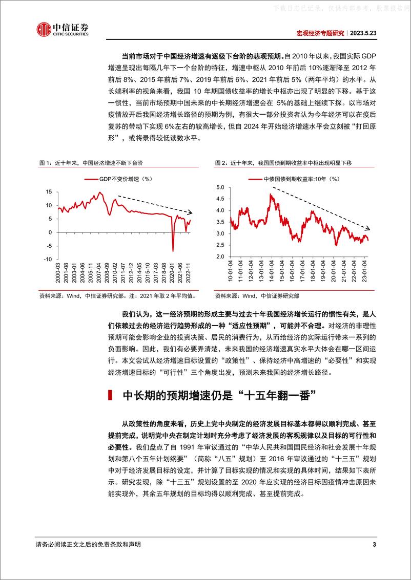 《中信证券-宏观经济专题研究：如何估计中国未来潜在增速？-230523》 - 第3页预览图