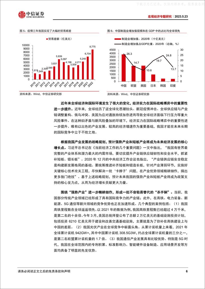 《中信证券-宏观经济专题研究：如何估计中国未来潜在增速？-230523》 - 第6页预览图