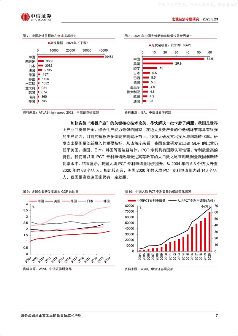 《中信证券-宏观经济专题研究：如何估计中国未来潜在增速？-230523》 - 第7页预览图