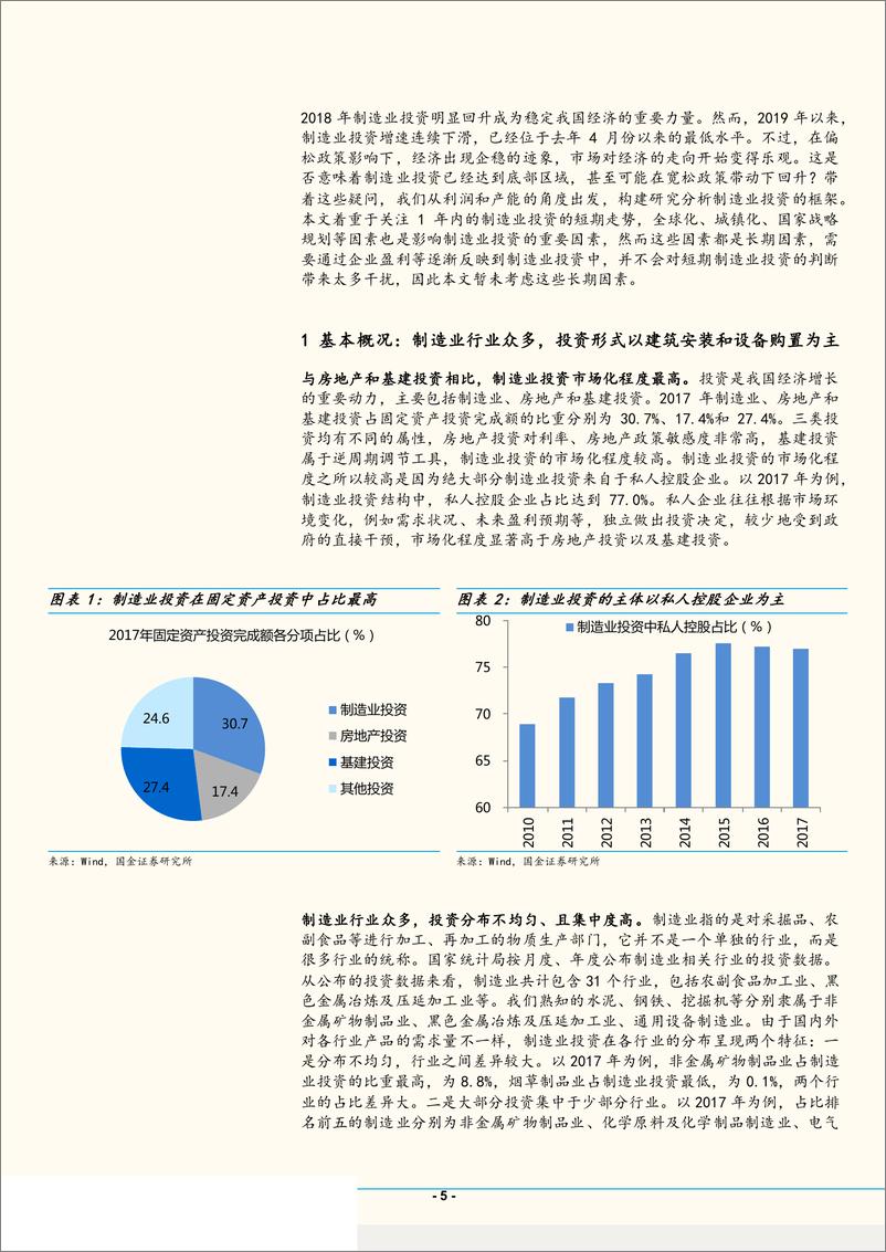 《宏观经济框架系列之二：基于利润与产能的制造业投资分析框架，2019年制造业投资何去何从？-20190511-国金证券-33页》 - 第6页预览图