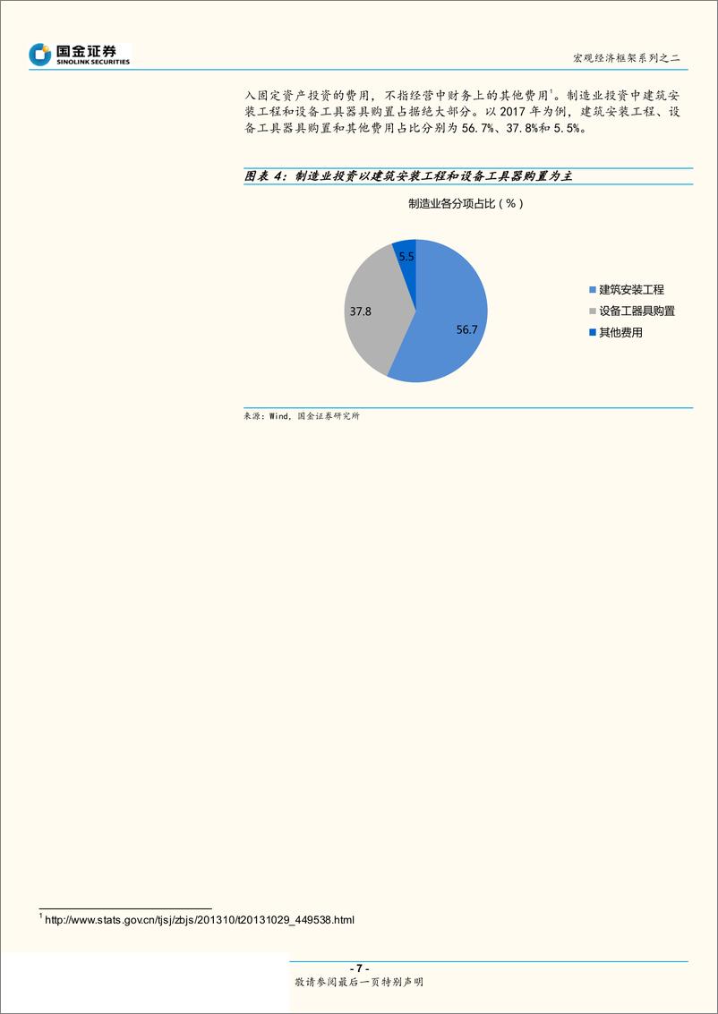 《宏观经济框架系列之二：基于利润与产能的制造业投资分析框架，2019年制造业投资何去何从？-20190511-国金证券-33页》 - 第8页预览图