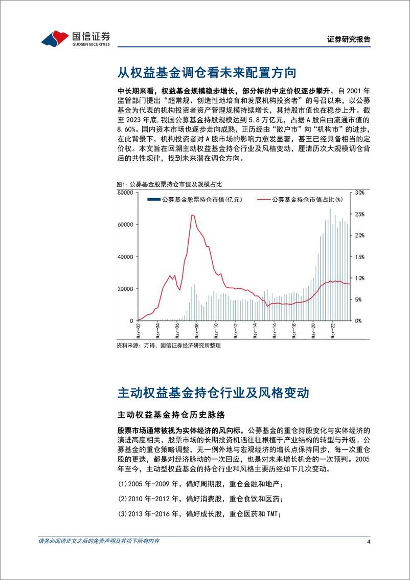 《国信证券-策略实操系列专题(三)：探寻基金下一站调仓方向-240421-华泰证券-30页》 - 第4页预览图