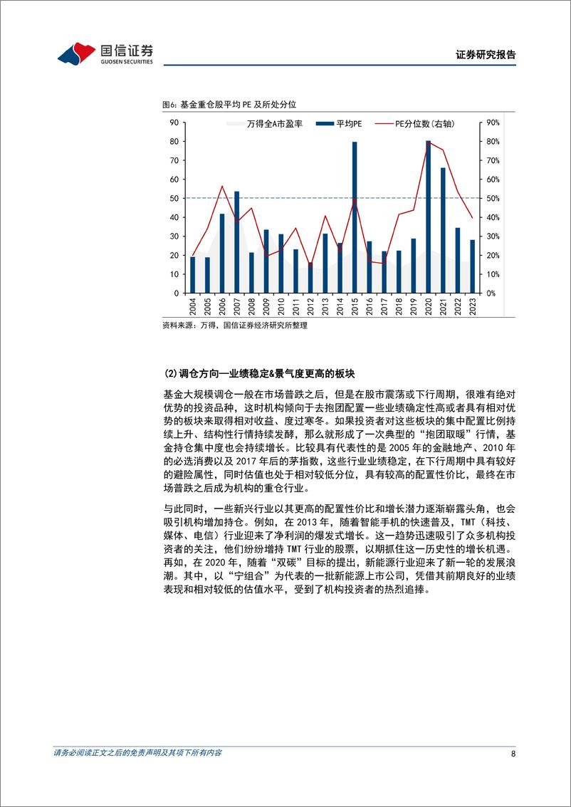 《国信证券-策略实操系列专题(三)：探寻基金下一站调仓方向-240421-华泰证券-30页》 - 第8页预览图