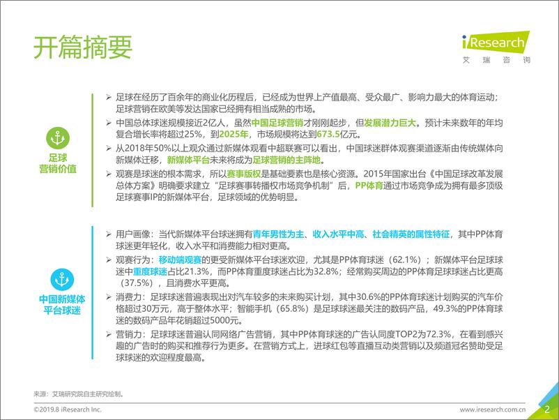 《2019年中国新媒体平台足球观赛用户洞察白皮书》 - 第2页预览图