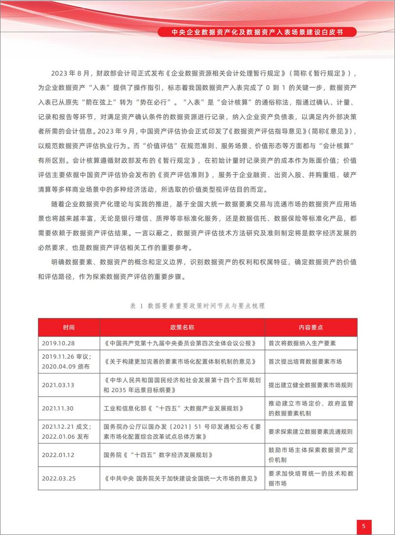 《中央企业数据资产化及数据资产入表场景建设白皮书》 - 第5页预览图