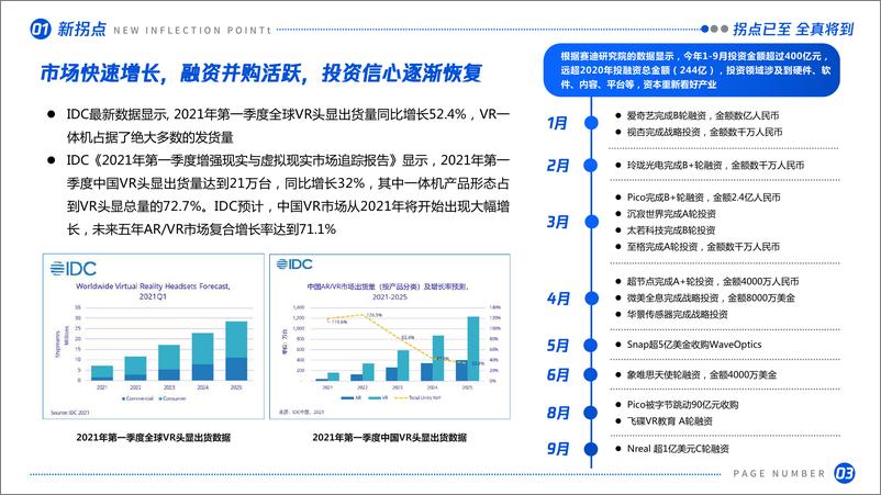 《虚拟（增强）现实产业发展十大趋势（2021）：拐点已至，全真将到》 - 第6页预览图