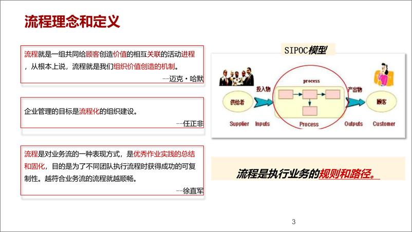 《华为流程管理实践交流》 - 第3页预览图