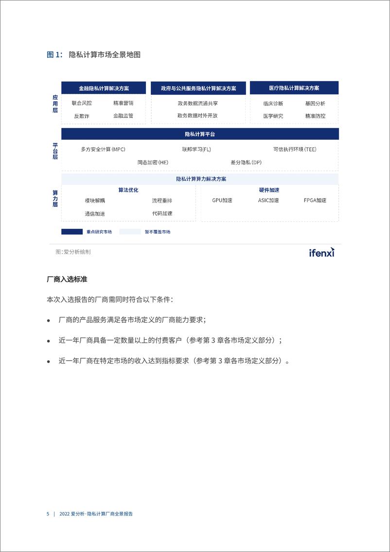 《2022爱分析· 隐私计算厂商全景报告-50页》 - 第8页预览图